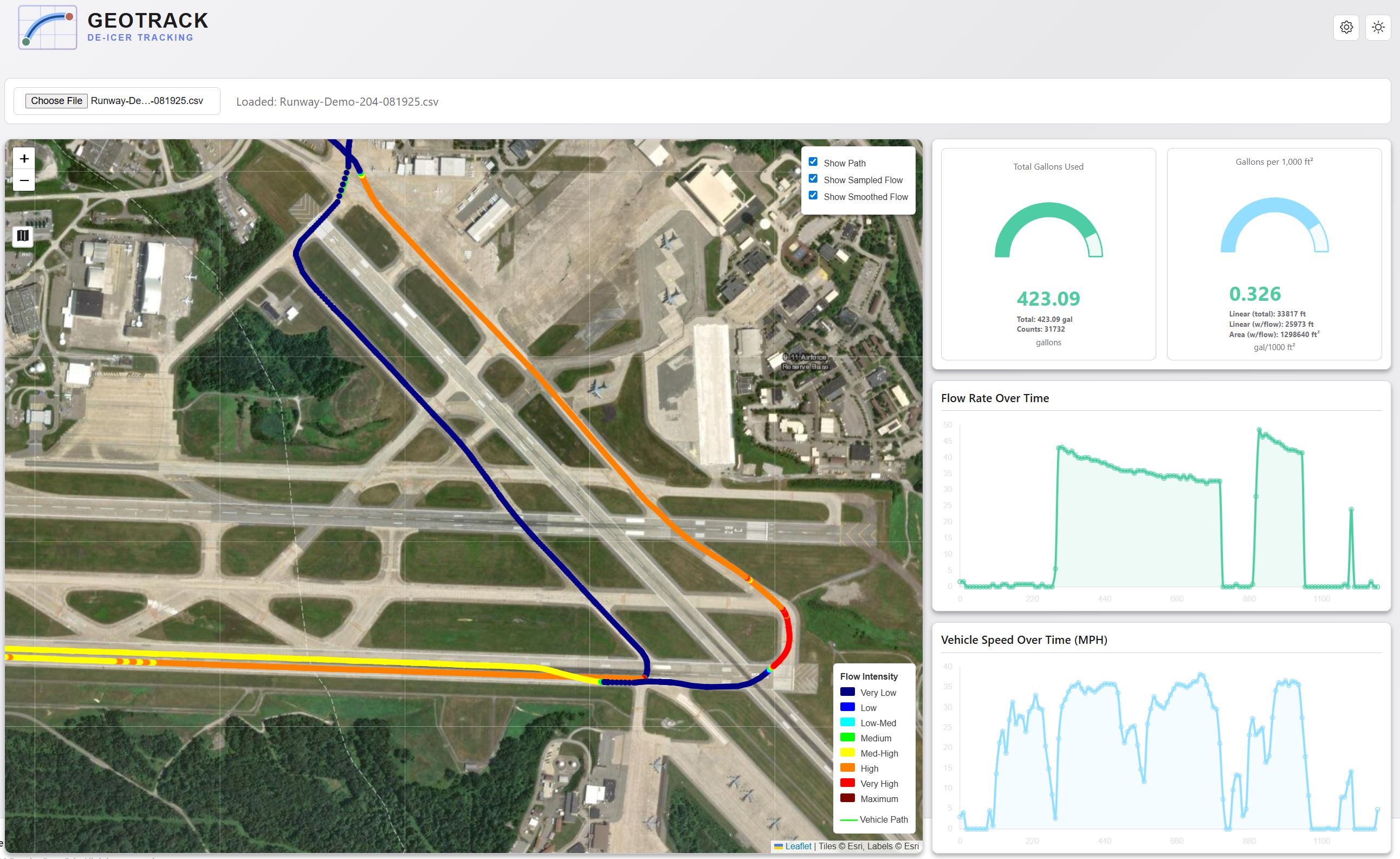 Coverage map reporting